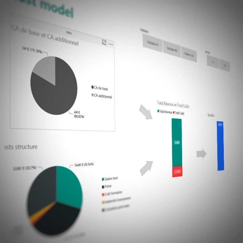 Simulations Power BI